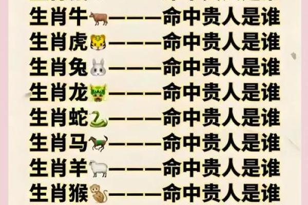 百里挑一指什么生肖 百里挑一生肖含义解析