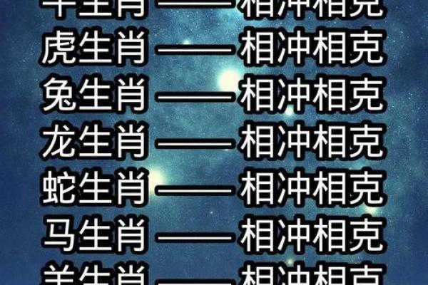 今天是什么生肖相冲 今日生肖相冲查询结婚吉日