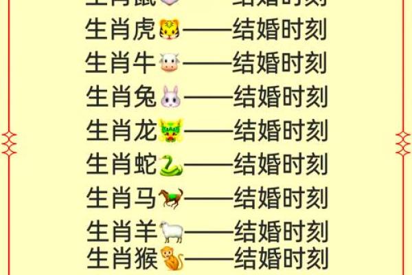 今天是什么生肖相冲 今日生肖相冲查询结婚吉日