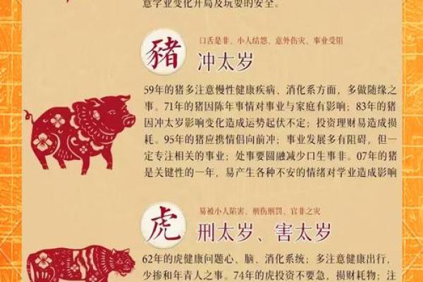 2025蛇年本命年运势如何?事业财运解析 2025蛇年本命年运势如何?事业财运解析
