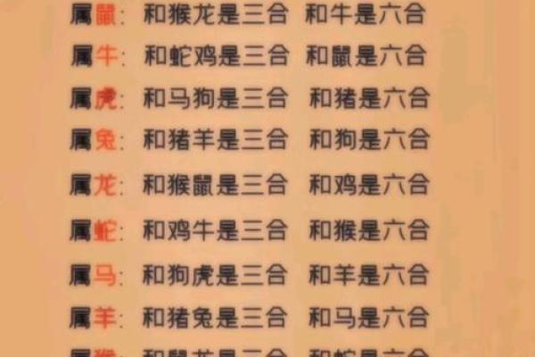 什么生肖富贵命 天生富贵命的三大生肖