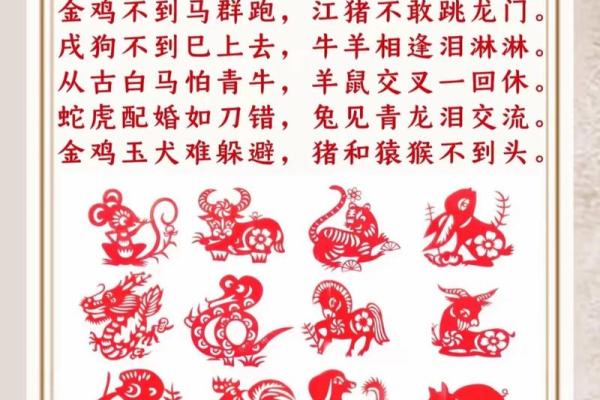 虎年和什么生肖相冲 虎年结婚忌什么属相
