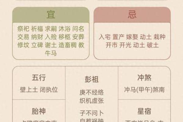 2000年属龙人2026年全年运势详解，事业财运健康如何