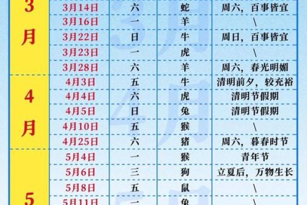 七月份适合搬家的日子