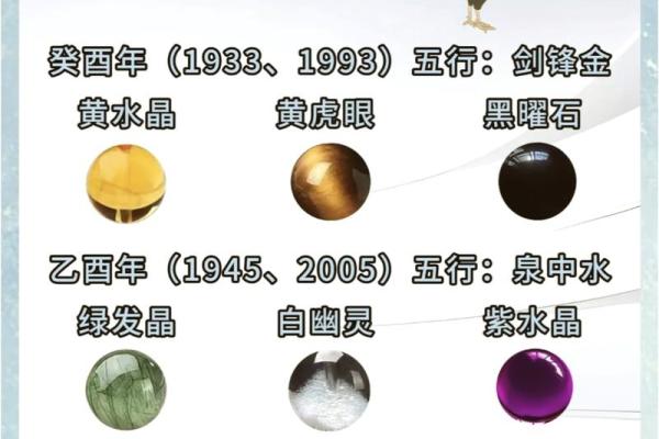 1981年属鸡人2026年每月运势详解及注意事项解析