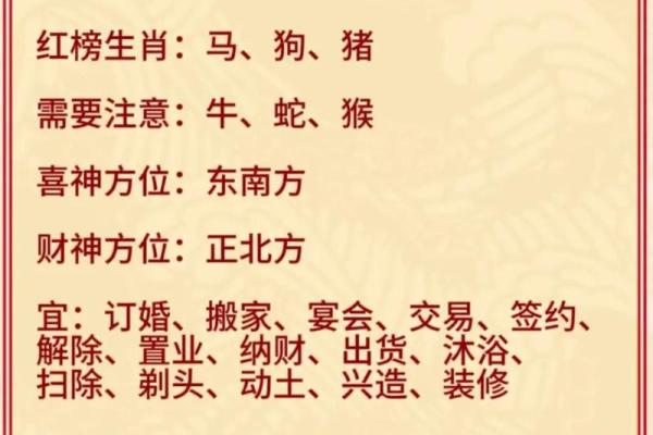 日肖是什么生肖 日肖生肖查询今日运势