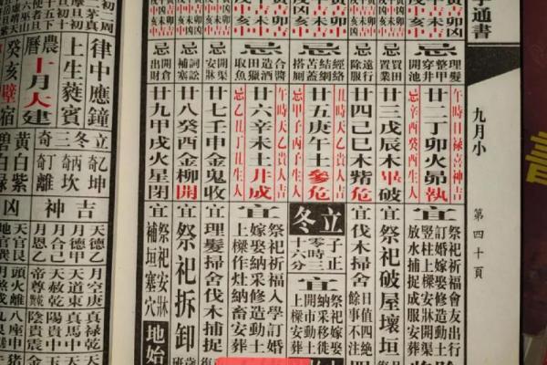 26年7月8日理发吉时是几点