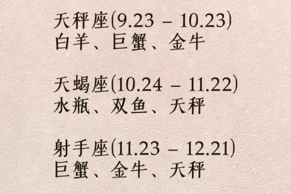 闺蜜是什么生肖 闺蜜生肖配对查询 闺蜜是什么生肖 闺蜜生肖配对查询