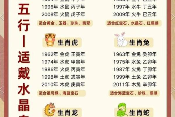 2026年属羊人的婚姻感情运势会彻底爆发吗？需要注意什么