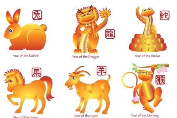 纷字是什么生肖 纷字代表哪个生肖动物