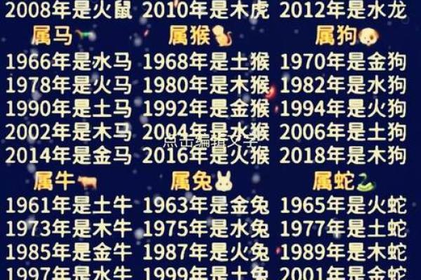 风云人物指的是什么生肖 风云人物生肖查询方法