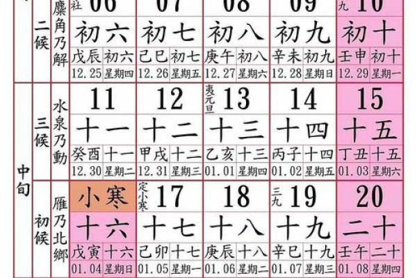 七月剖腹产黄道吉日
