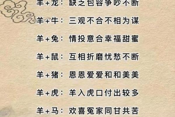 2026年属羊人感情婚姻运势怎么样，需要注意哪些问题