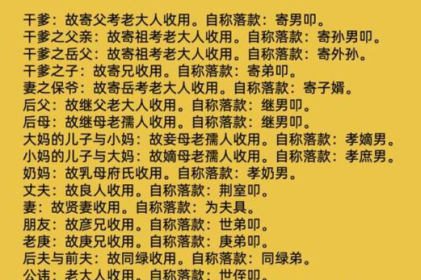 七月半写包称呼大全 中元节祭祀包袱书写规范