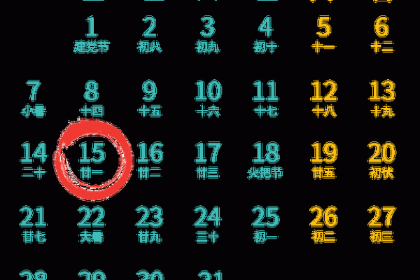 2026年7月剖腹产吉日专用日历