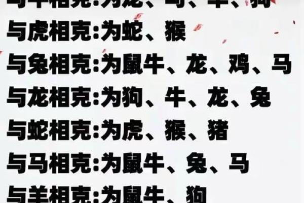 矛盾指什么生肖 生肖相冲查询婚姻配对 矛盾指什么生肖 生肖相冲查询婚姻配对