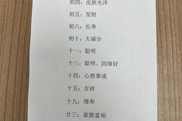 七月最佳理发吉日是哪天