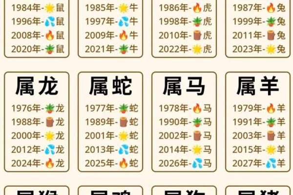 1985年属牛女今年运势如何？事业财运详解