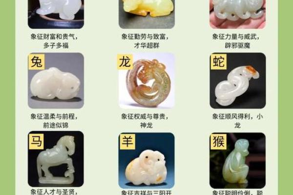 八面玲珑在十二生肖中代表哪个动物