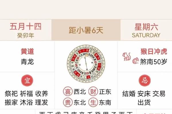 7月14日是黄道吉日吗