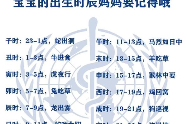 2026年七月中下旬顺产宝宝的好日子