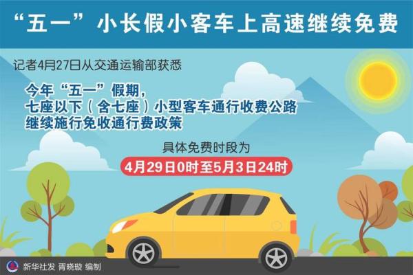 清明高速免费时间2023 2023清明高速免费政策解读