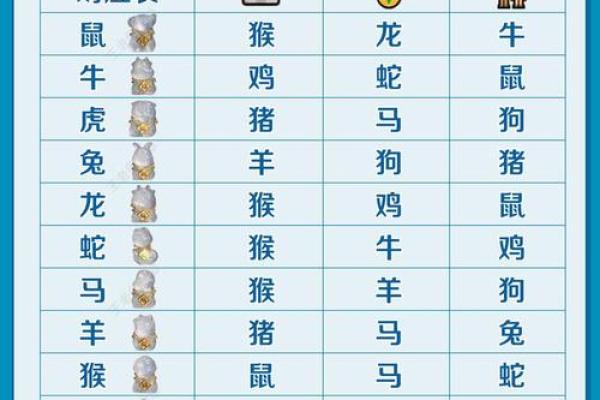 83年属猪是什么命？2024年运势有何变化