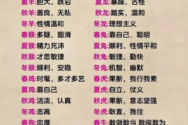 满是指什么生肖 满字代表哪个生肖