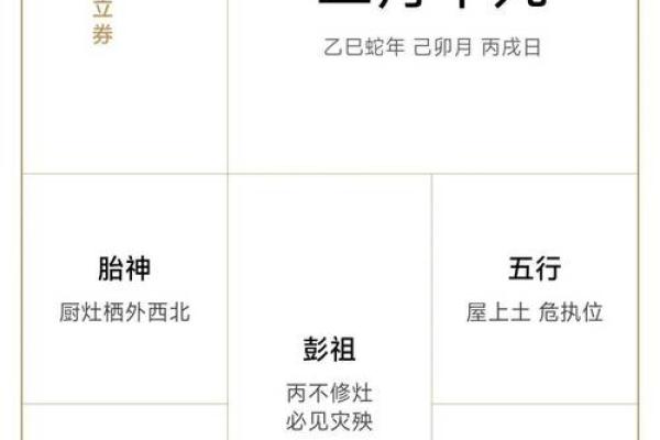 5.20在古代是什么日子 农历五月二十宜忌查询