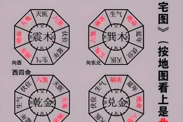 地图适合挂在家里的哪个位置 玄关装饰地图摆放禁忌