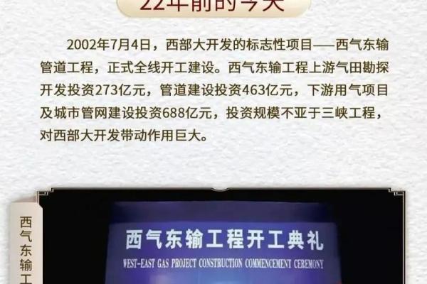 2026年7月5日立夏动土开工