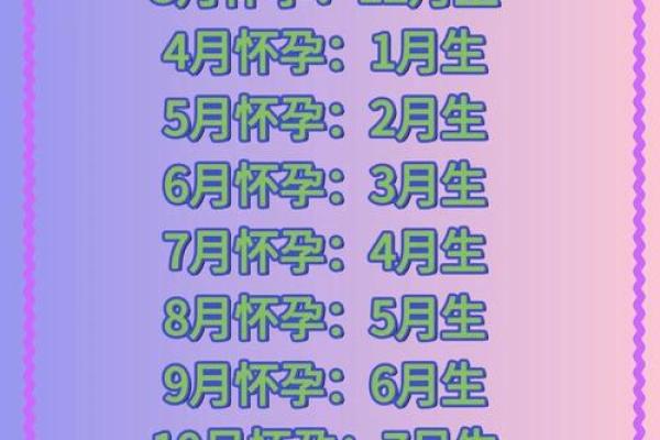 2026年7月1日适合动土吗