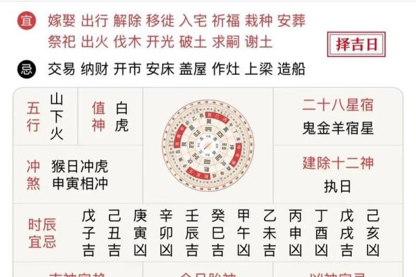 2026年7月老黄历安门吉日有哪几天