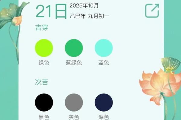 2026年10月21日五行穿衣指南服装搭配