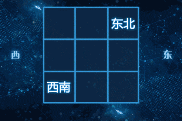 7月份动土最佳日期推荐，这三个日子风水最旺财运！
