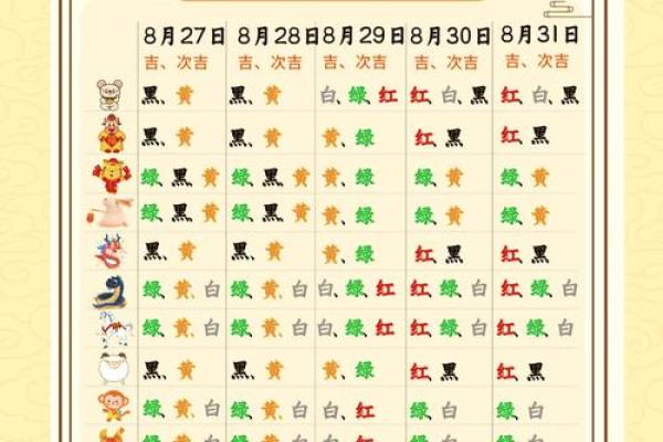 五行穿衣指南2023年3月1日 明日五行幸运色穿衣搭配