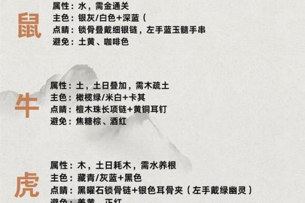 19年8月16日五行穿衣 2019年8月16日穿什么颜色旺财