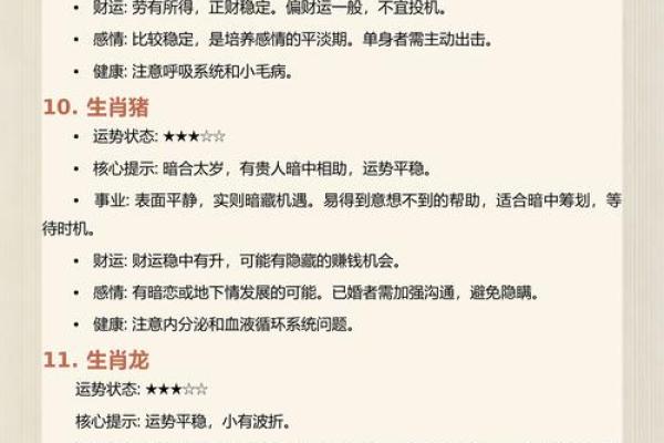 1948年出生的生肖鼠2026年本命年运势如何？要注意什么？
