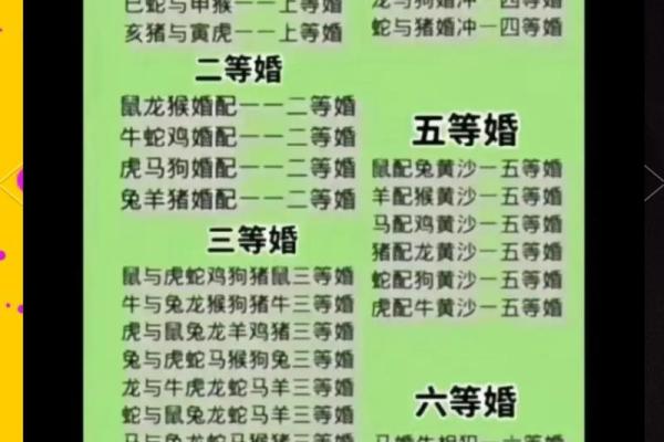 婚后最受宠的生肖女 婚后哪个生肖女最幸福