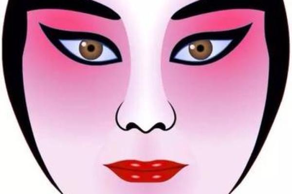 生旦净丑什么生肖 生旦净丑对应生肖查询