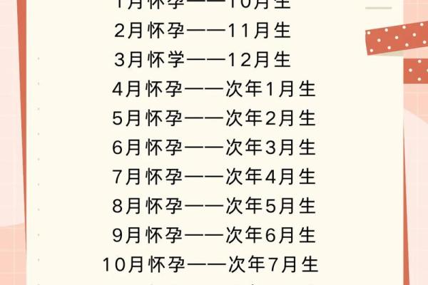 二0二六年七月二十一号生宝宝好吗