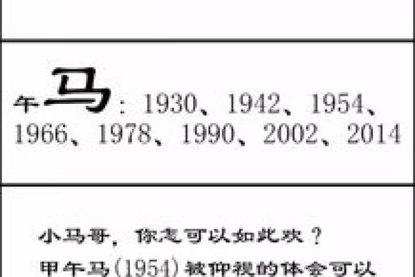 罗汉代表什么生肖 罗汉与生肖的对应关系