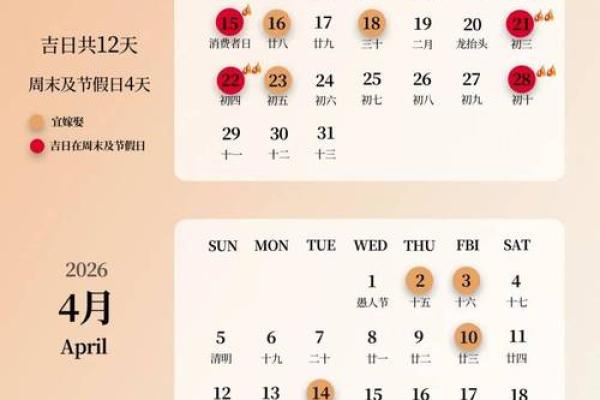 2026七月剃胎头吉日