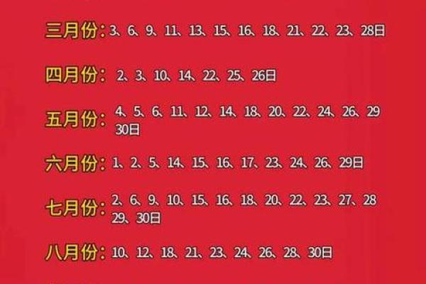 2026七月剃胎头吉日