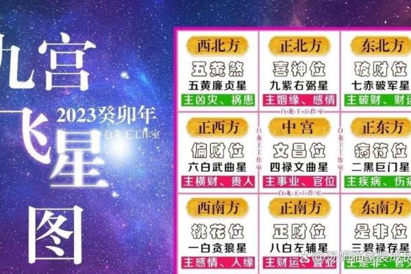 10月订婚新居好日子 2024年10月订婚吉日查询