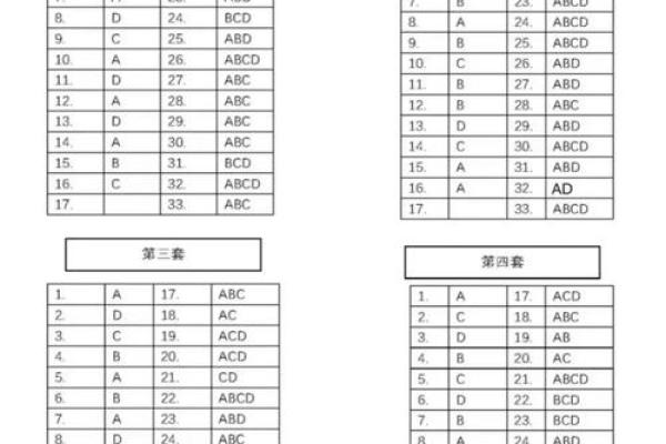 不三不四猜一生肖 不三不四打一生肖是什么