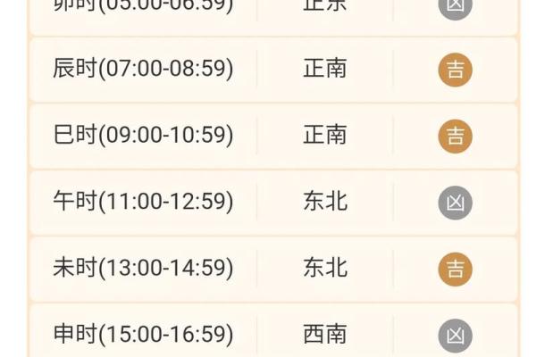 今天财神方位方向 2024年财神方位查询表