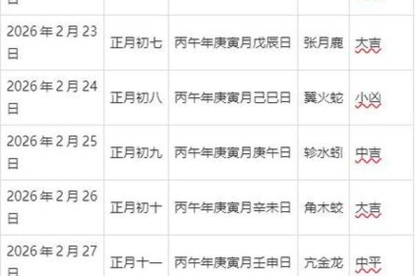 2026年阳历7月份哪一天是黄道吉日