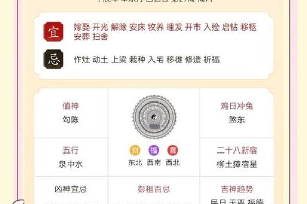 2026年阳历7月份哪一天是黄道吉日