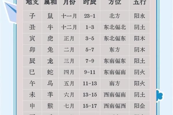成群落下方是什么生肖 生肖配对查询婚姻缘分